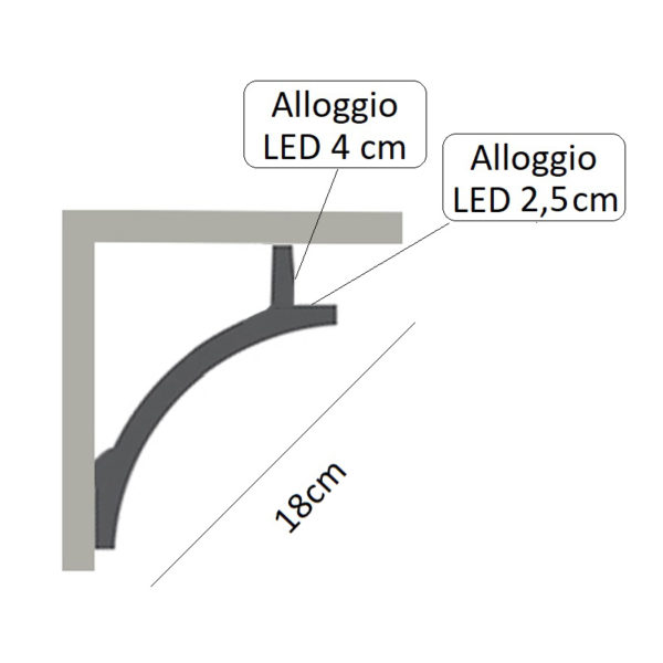 Cornice-in-gesso-per-strip-led-DS5014-decor-luceledcom-misure