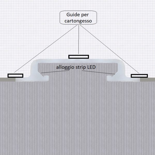profilo-in-gesso-tagli-luce-DS4011-luceledcom-4